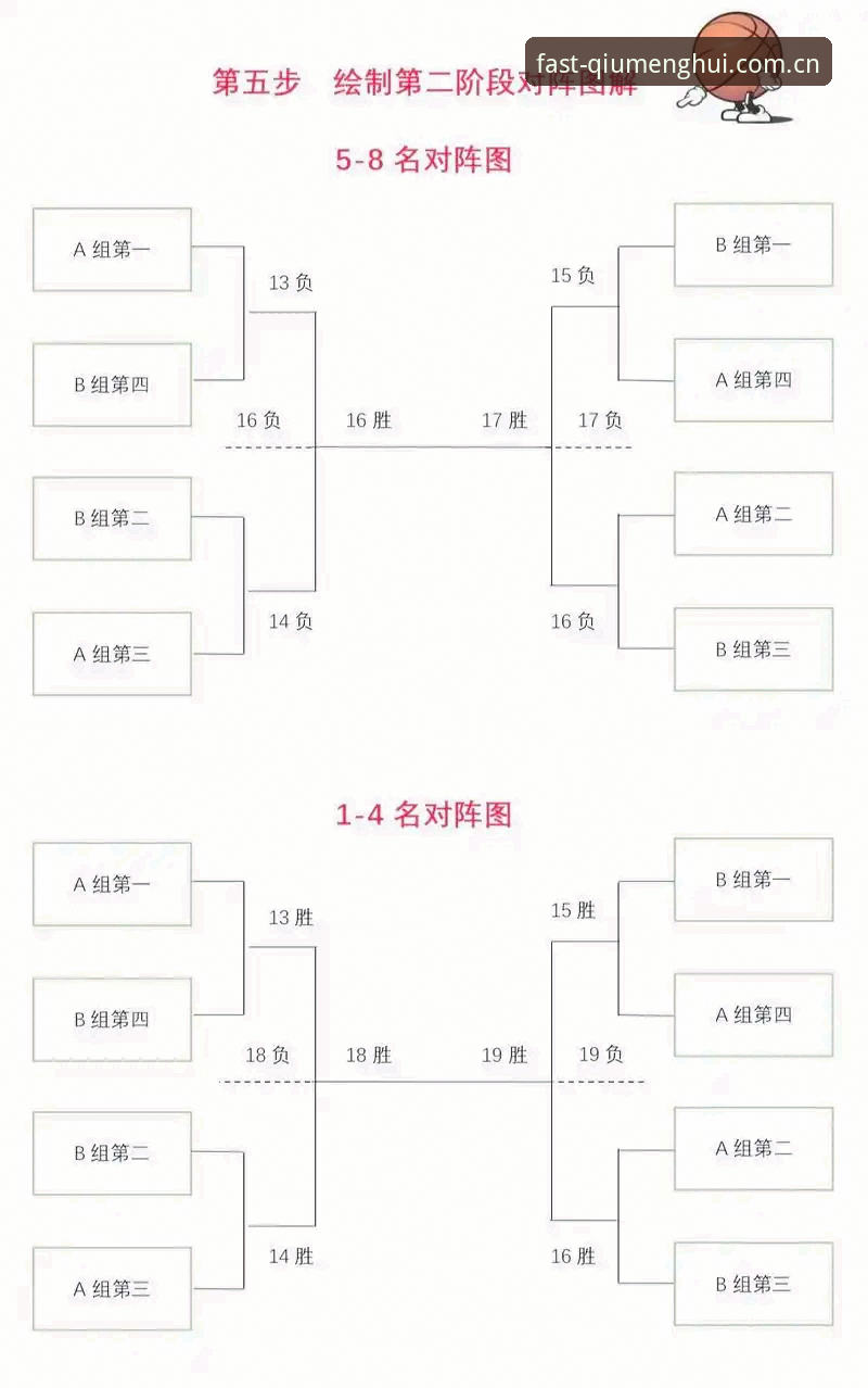 球盟会官方中文赛程数据操作教程：从查到看的完整路径